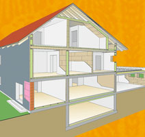 Energetische Gebäudemodernisierung 